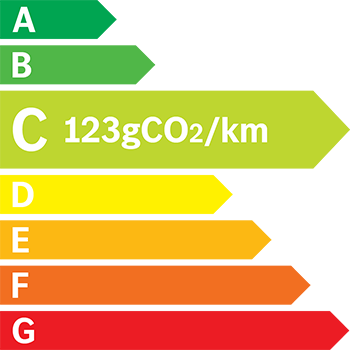 Etiquette Energie 123g